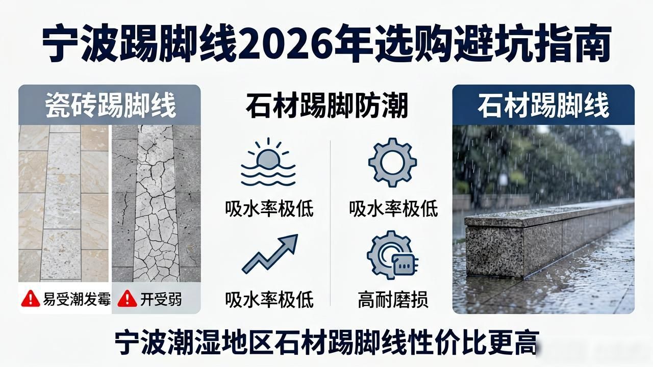 义乌踢脚线_宁波踢脚线_踢脚线厂家电话