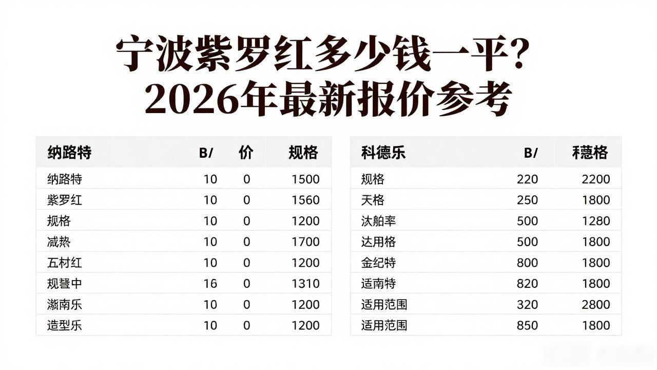 宁波紫罗红多少钱一平？2026年最新报价参考_宁波紫罗红多少钱一平？2026年最新报价参考_宁波紫罗红多少钱一平？2026年最新报价参考