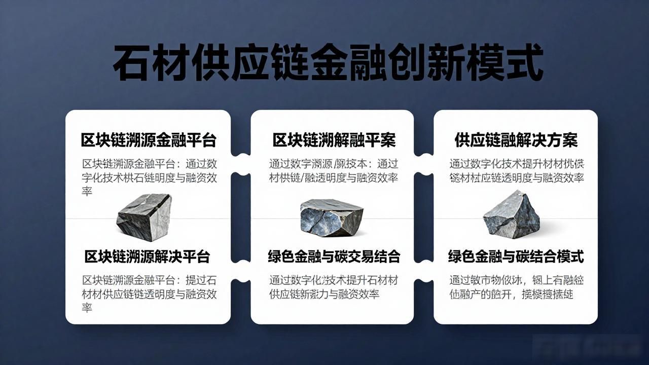 石材产业链_石材供应链金融创新模式_石材链供应金融创新模式分析