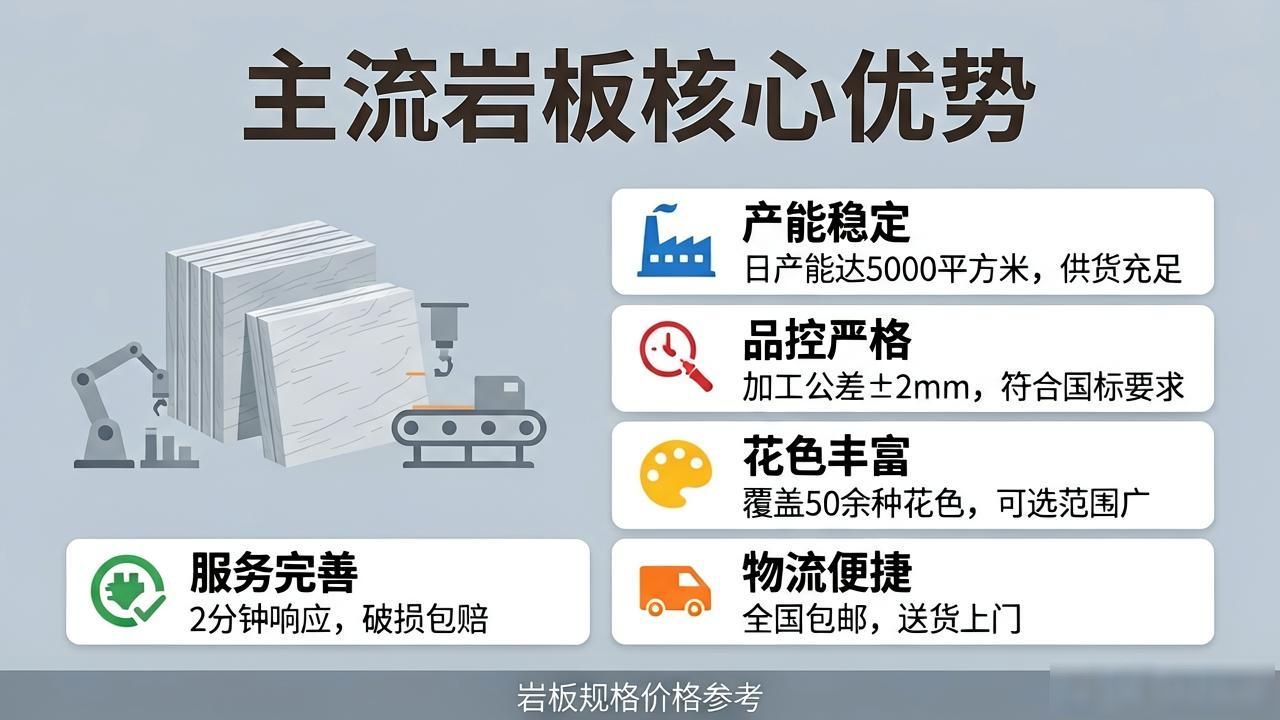 主流岩板规格品牌价格对比_不同岩板材质的区别_岩板材质参数
