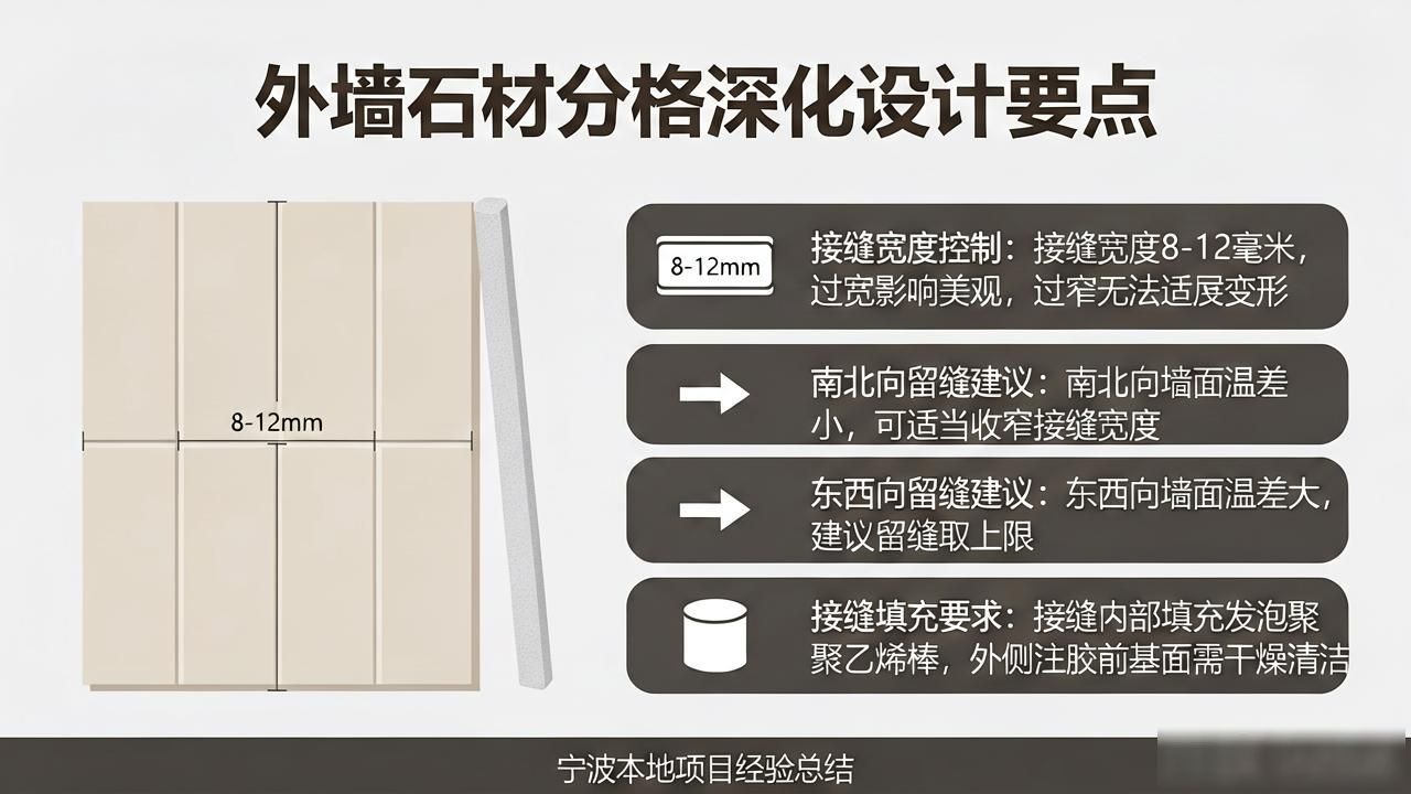 外墙石材分格深化设计要点解析_外墙石材施工方法有哪些_外墙石材价格一览表