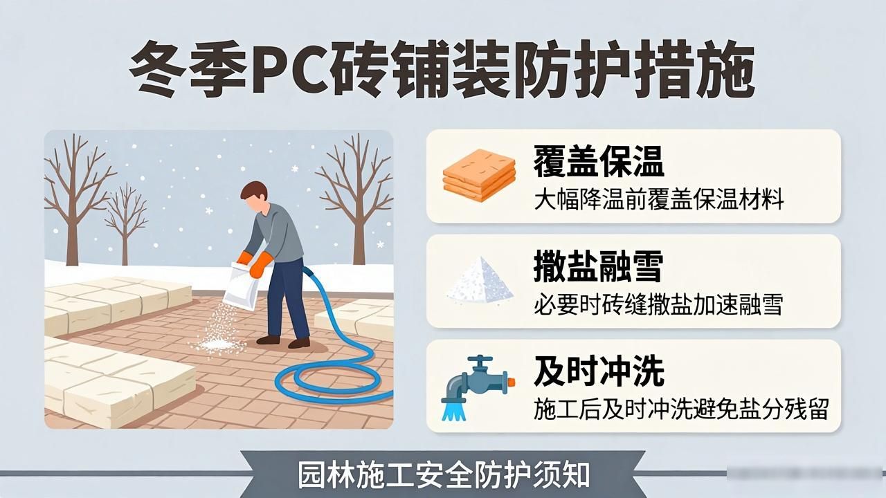 北方冬季园林 PC 砖铺装施工要点_园林铺砖的类型_园艺砖怎么铺最好