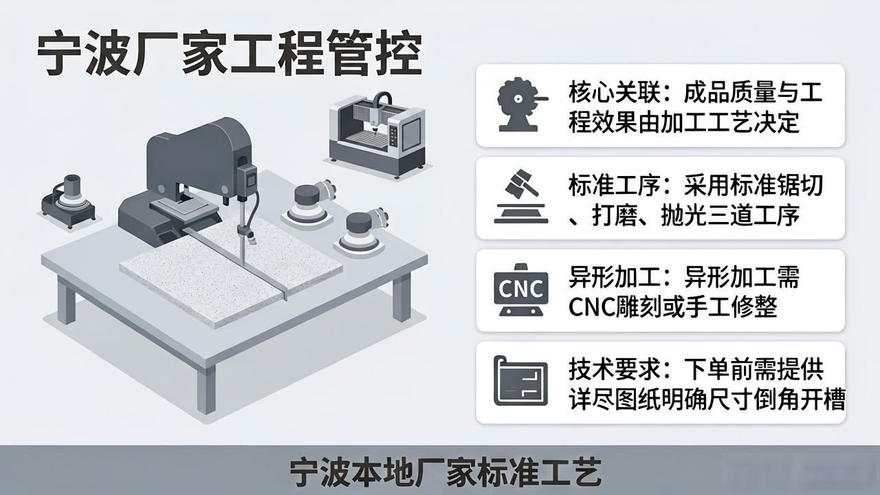 水磨石预制板怎么处理缝隙的_水磨石板材工程全流程管控知识点_水磨石预制板施工工艺流程