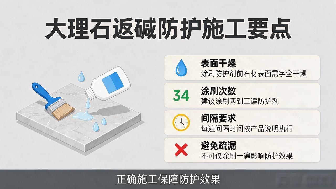 大理石返碱的原因_大理石返碱现象完整成因科普_大理石返碱会自己消失吗