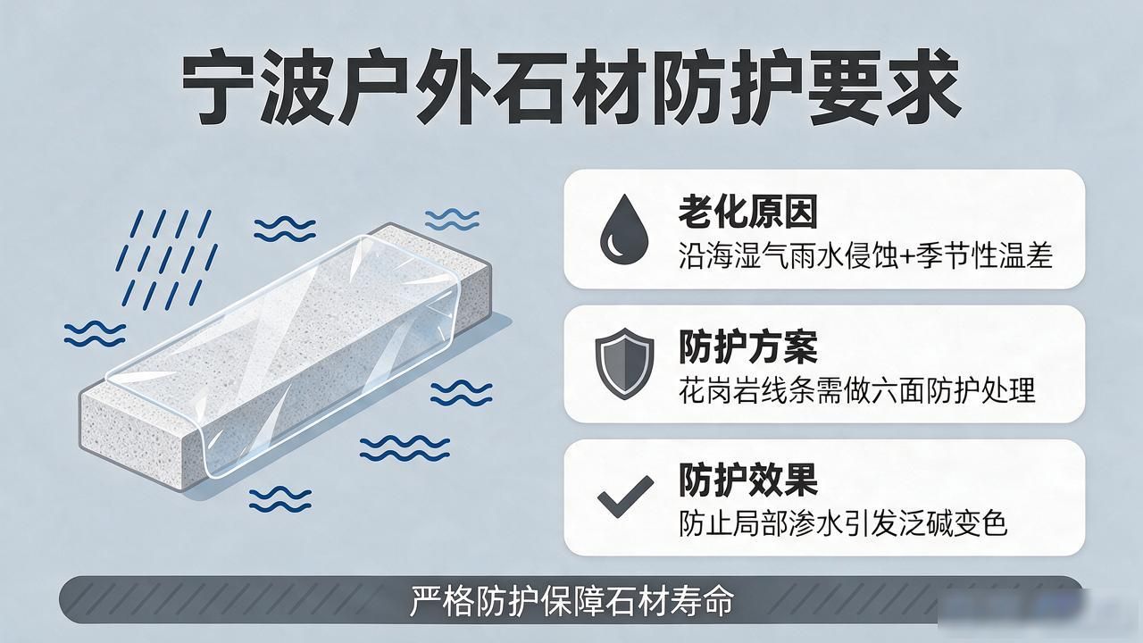 成型线条石材加工技术视频_石材线条是怎么加工出来的_石材线条的成型加工技术