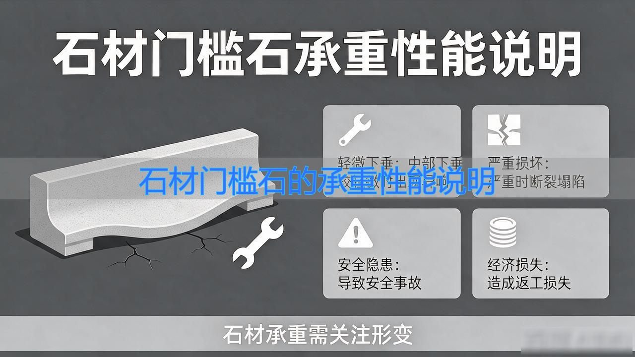 石材门槛石的承重性能说明_门槛石石材承重性能说明怎么写_门槛石石材承重性能说明书