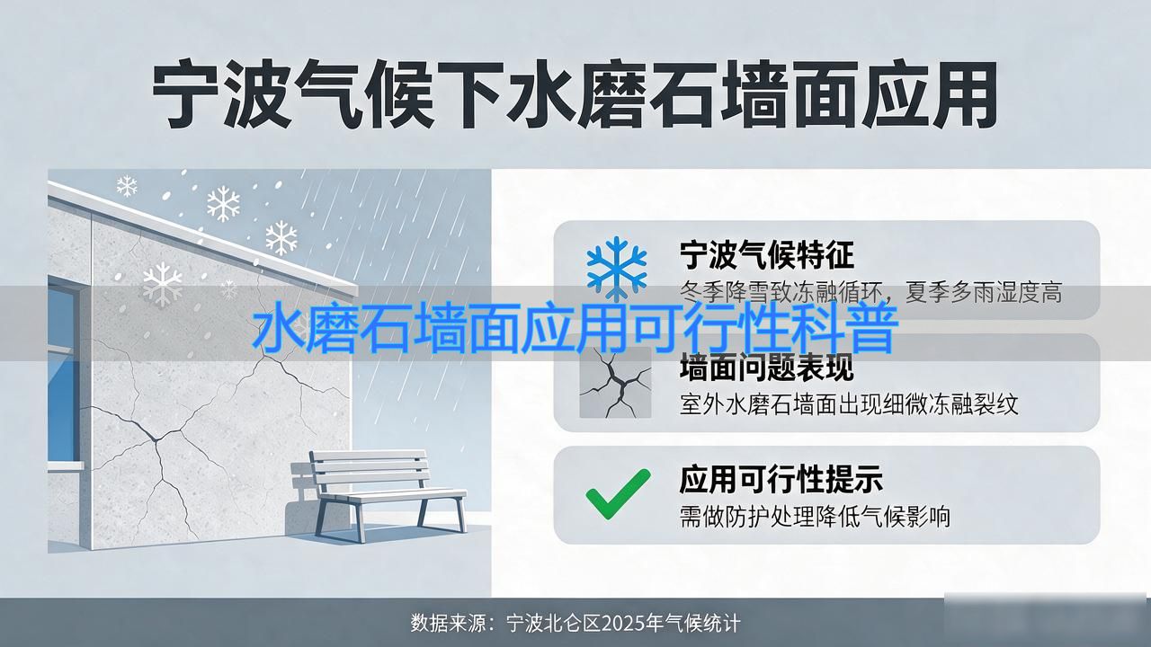 水磨石墙面应用可行性科普封面图新闻