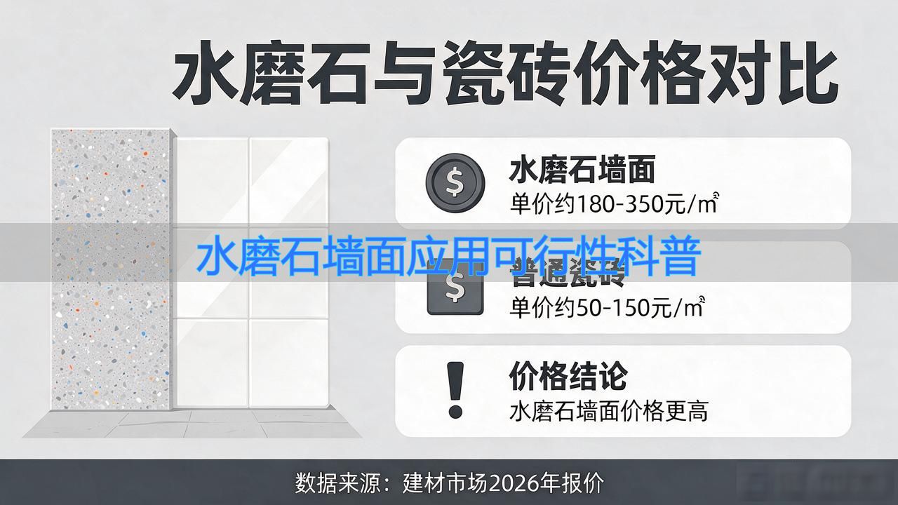 墙面水磨石施工工艺流程_科普墙面应用可行性水磨石材料_水磨石墙面应用可行性科普