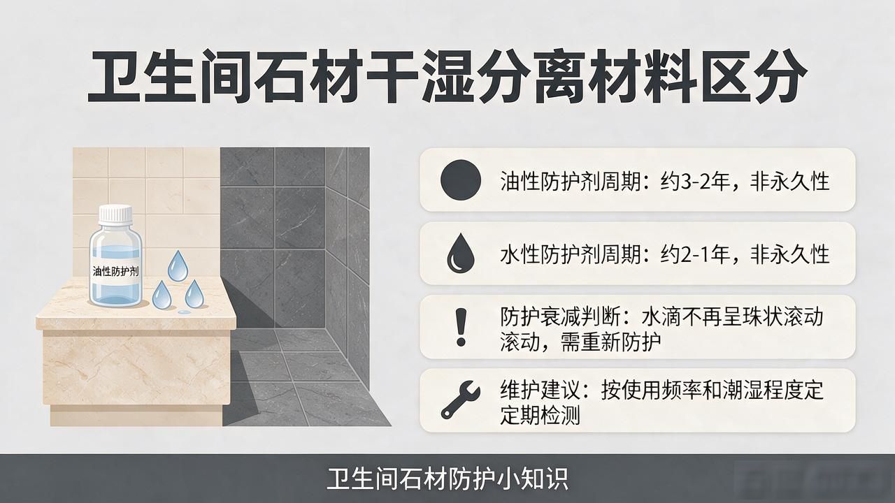 干湿分离的大理石台面对照图_卫生间石材干湿分离区域的材料区分_卫生间干湿分离隔断石