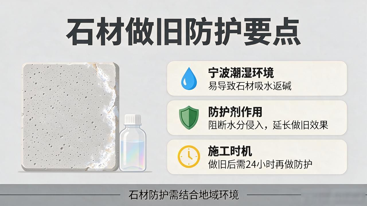 石材表面处理方法五种_石材表面做旧的化学处理方法_石材表面处理剂配方技术
