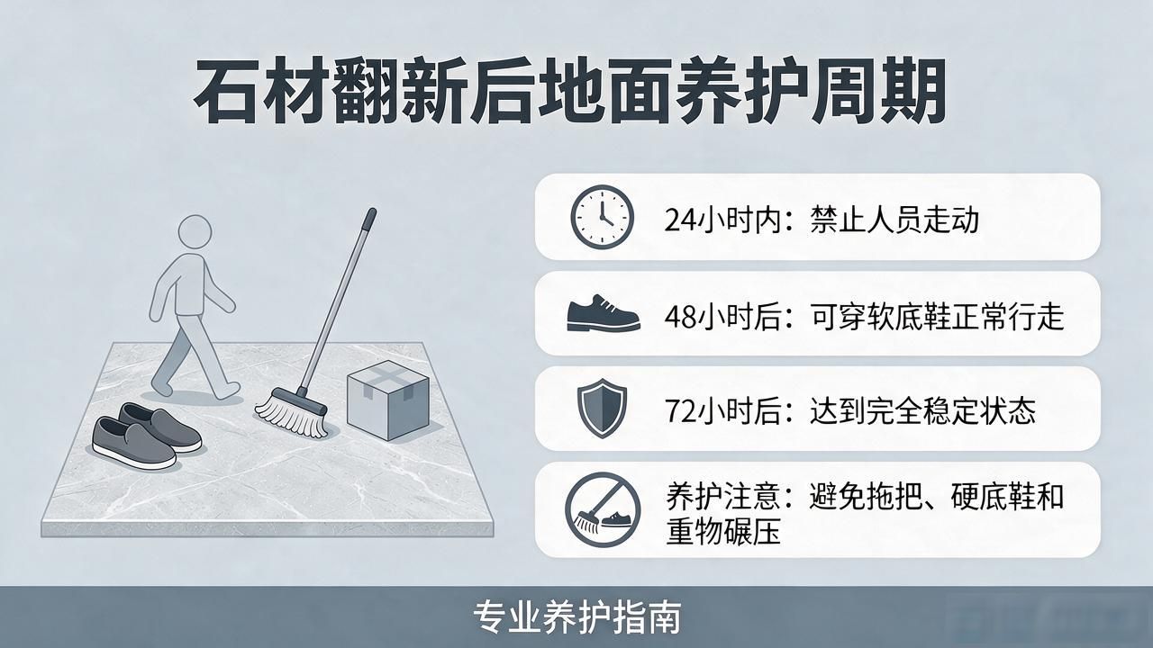 石材翻新后的地面养护周期_石材养护周期安排_石家庄石材翻新养护