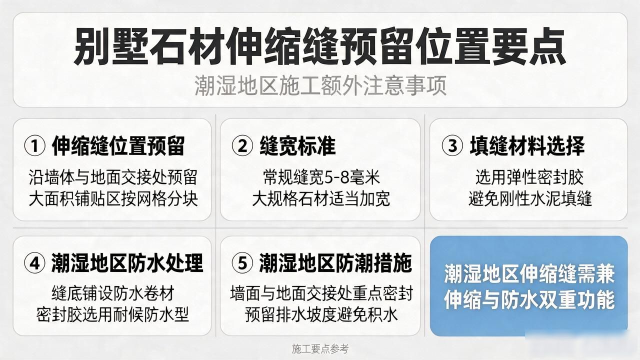 别墅石材伸缩缝预留位置要点_空调外机预留位置不够_电视预留插座位置